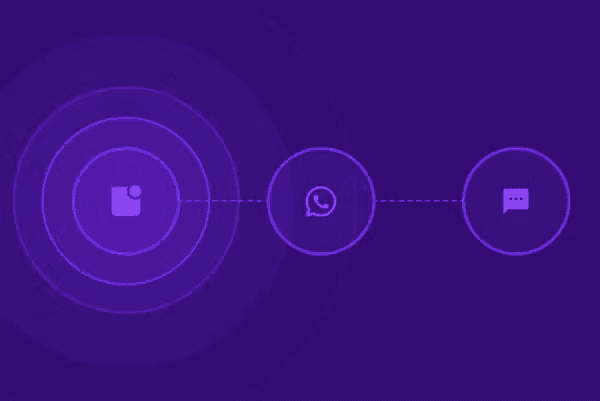 Notification System